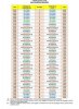 Fahrplan Fähren Palau-Maddalena 1.6.-30.9.2016.jpg