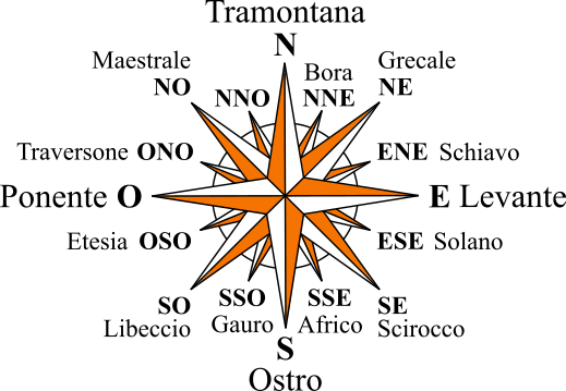 rosa-dei-venti-16-punte.png